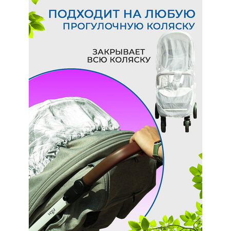 Сетка от насекомых Спортбэби