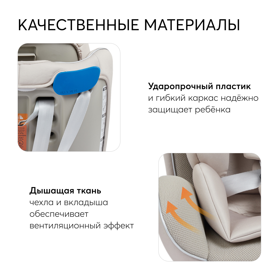 Автокресло Happy Baby Unix Isofix 0+/1/2/3 (0-36 кг) - фото 7