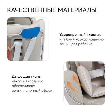 Автокресло Happy Baby Unix Isofix 0+/1/2/3 (0-36 кг) бежевый