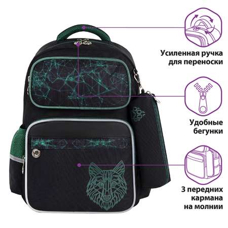 Рюкзак Юнландия Wolf