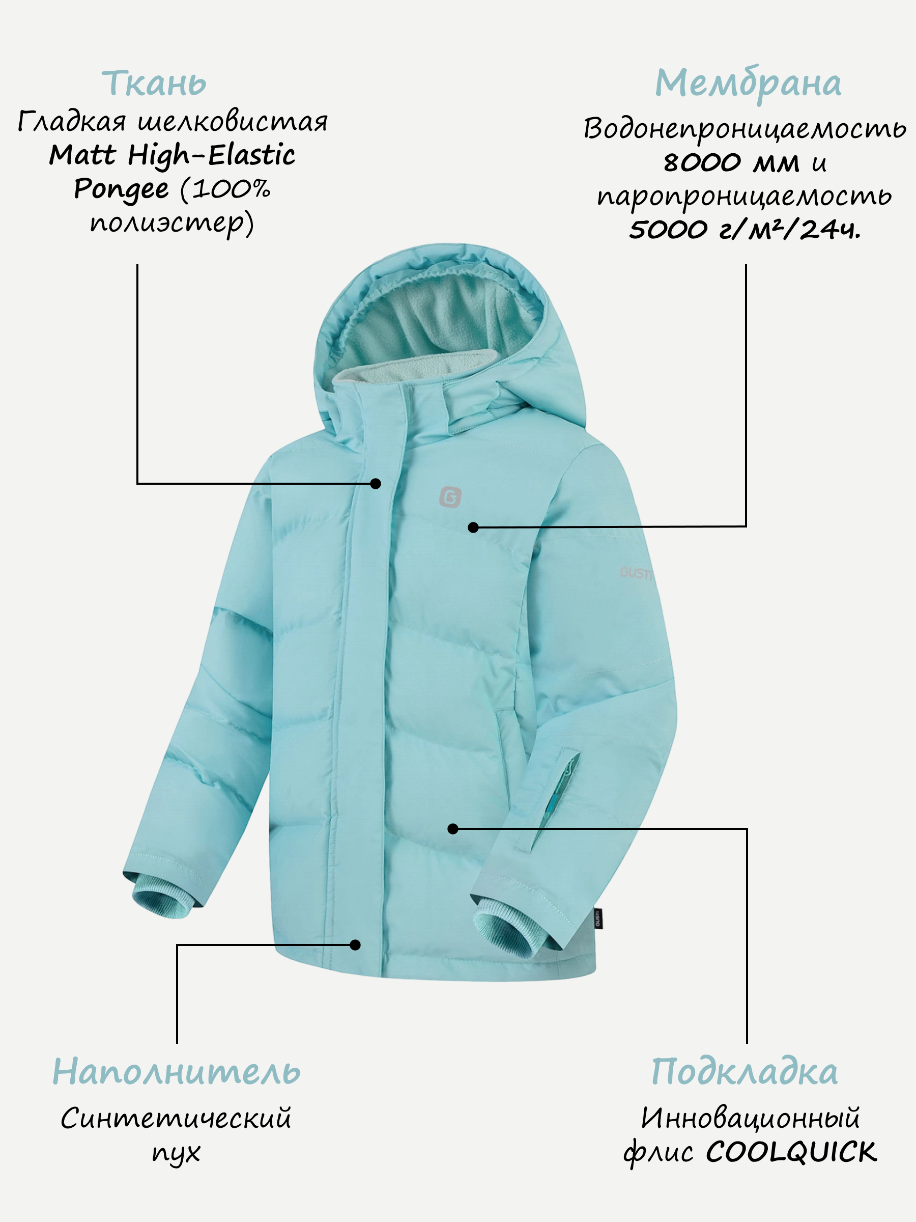 Парка GUSTI GW5GJ520-AZURE - фото 3