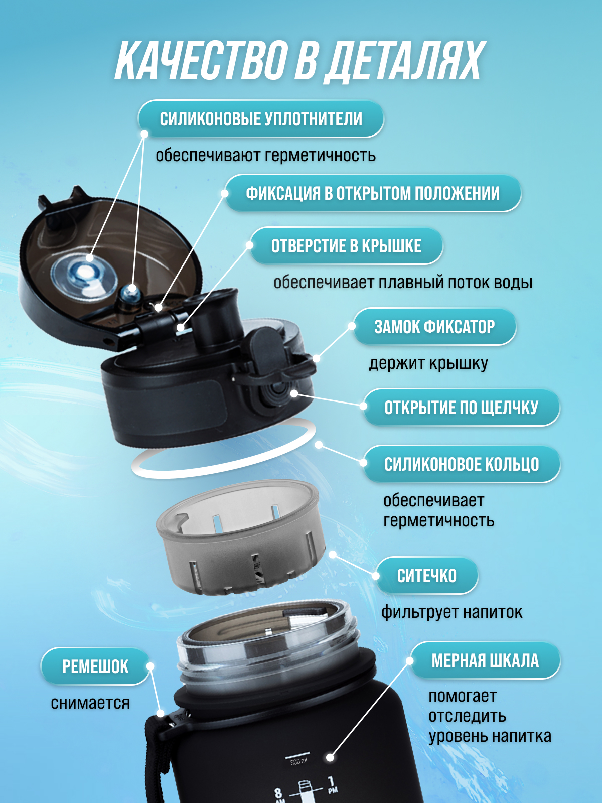 Бутылка UZSPACE 500 мл - фото 3