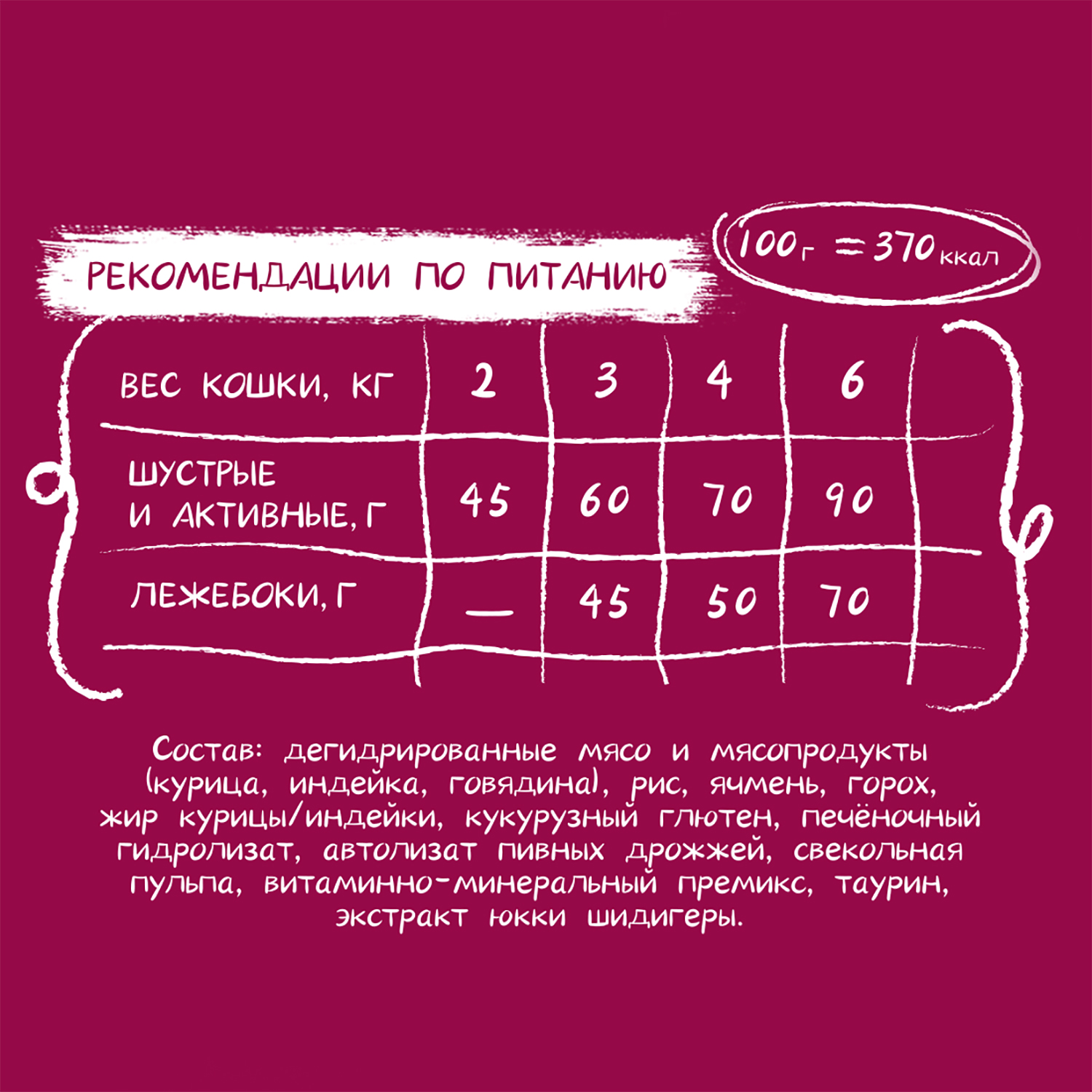 Корм для кошек Harty 7кг Мясное ассорти для взрослых полнорационный сухой - фото 5