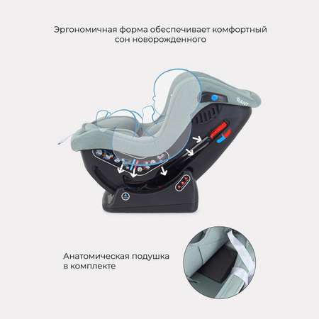 Автокресло Rant Pilot 0+/1 (0-18 кг) зеленый