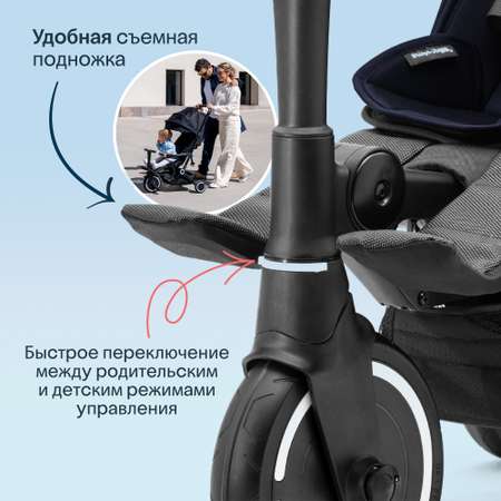 Трехколесный велосипед SmarTrike