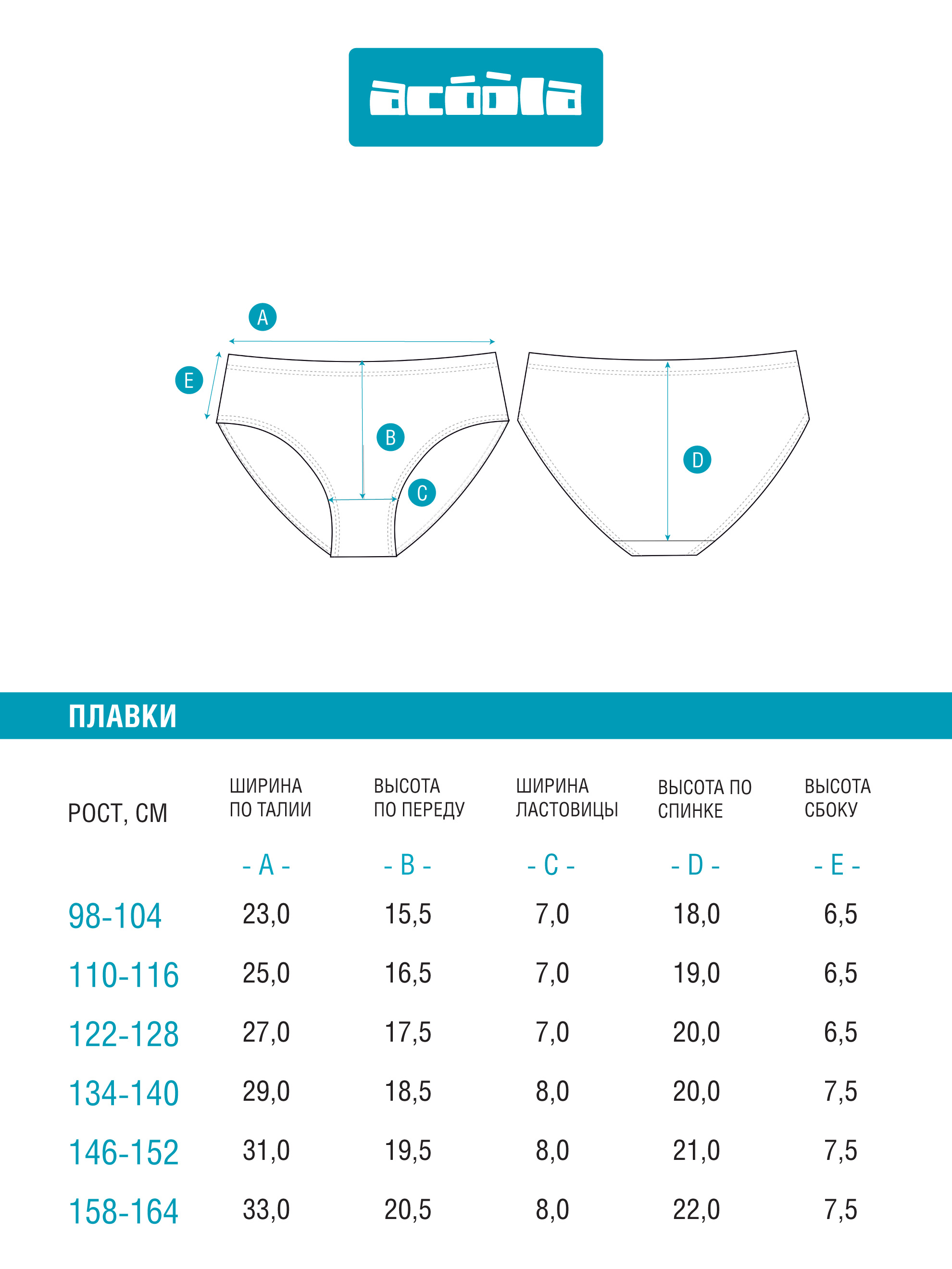 Плавки Acoola 20134740001_0075188 - фото 4