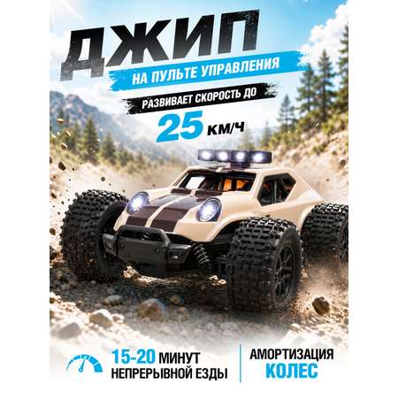Внедорожник РУ AUTODRIVE