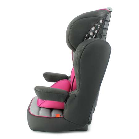 Автокресло Nania 1/2/3 (9-36 кг)