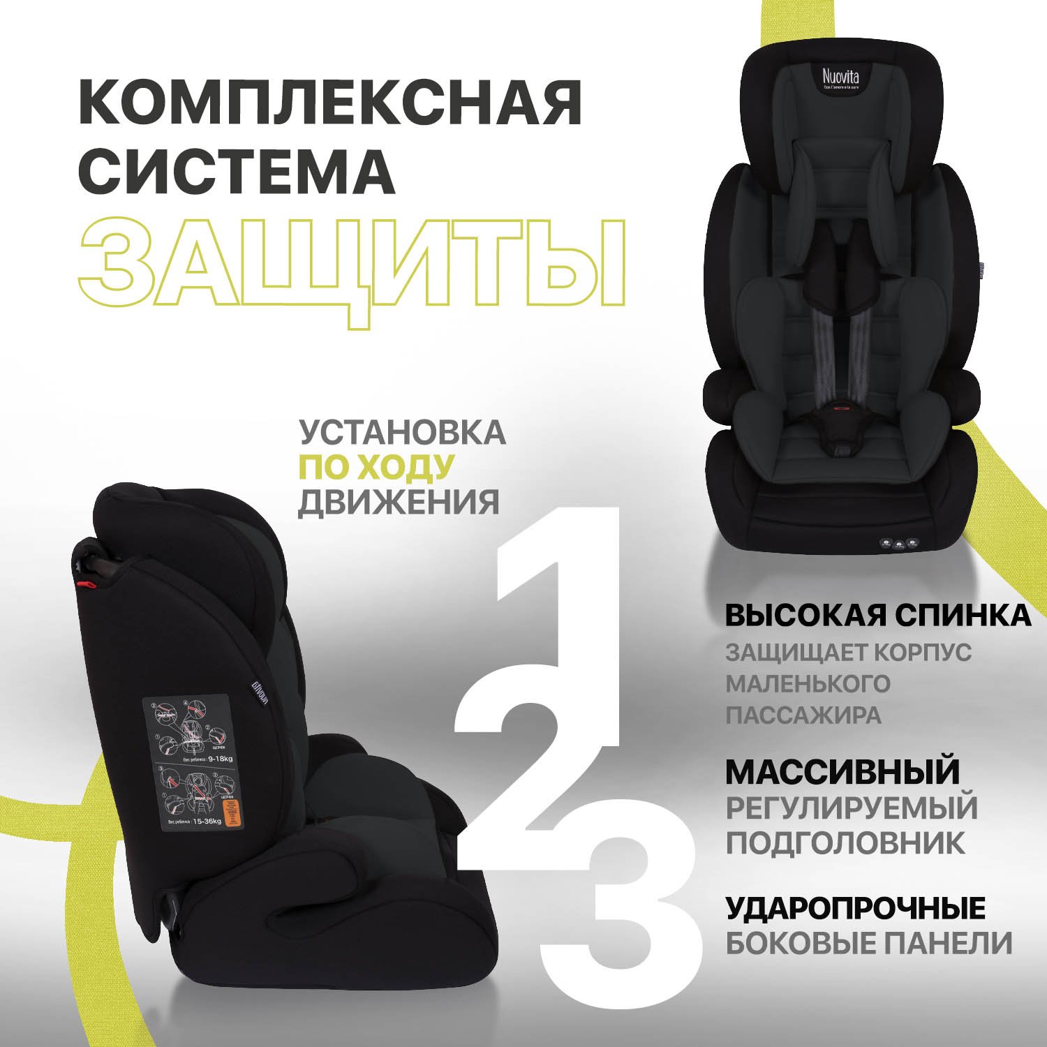 Автокресло Nuovita Maczione N123-1 1/2/3 (9-36 кг) черный - фото 3