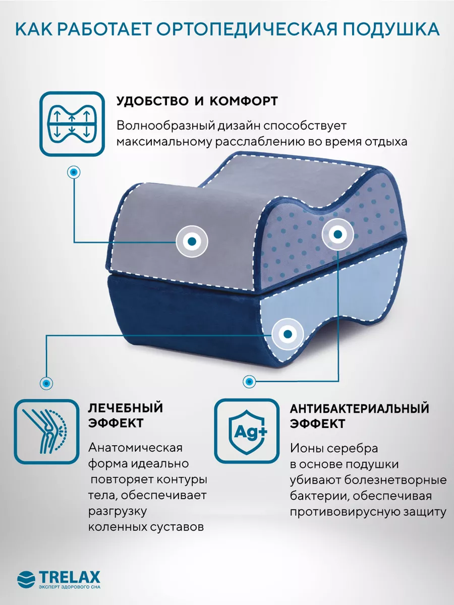 Ортопедическая подушка TRELAX Orthofix П15 под ноги - фото 2