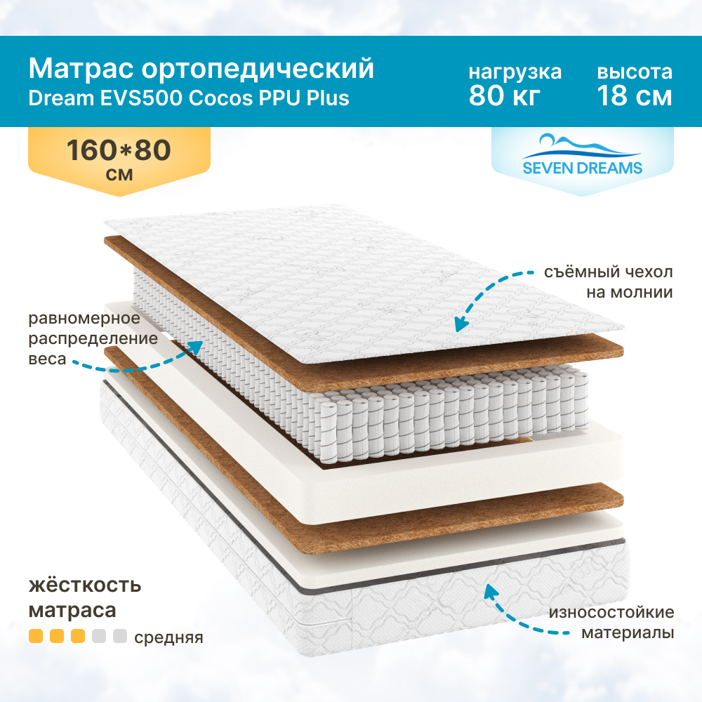 Матрас SEVEN DREAMS Dream 160х80 - фото 1