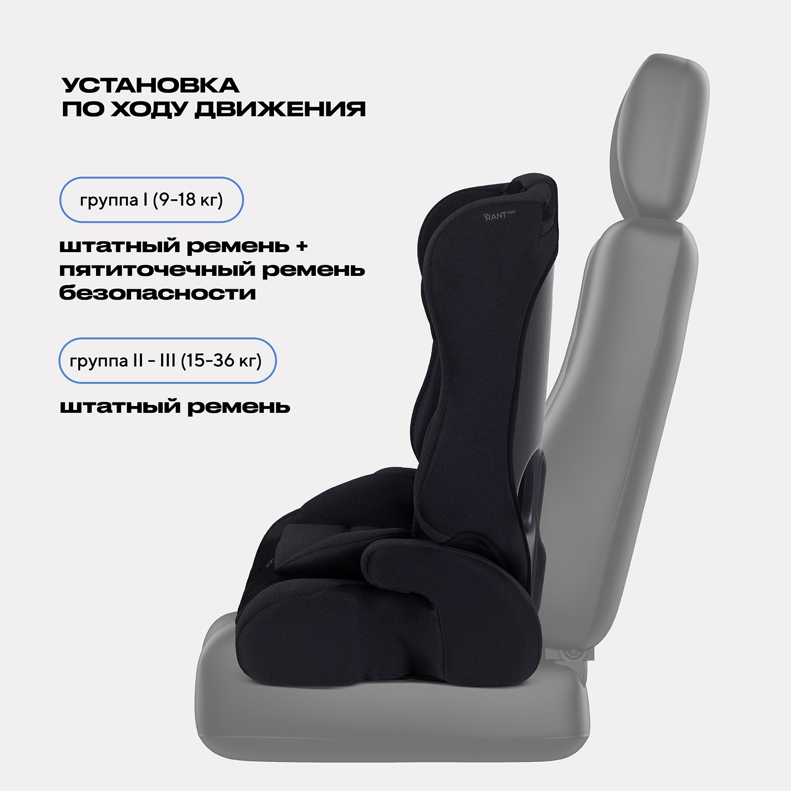 Автокресло Rant Basic Basic Grey 1/2/3 (9-36 кг) - фото 5