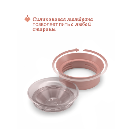 Поильник Chicco 200 мл