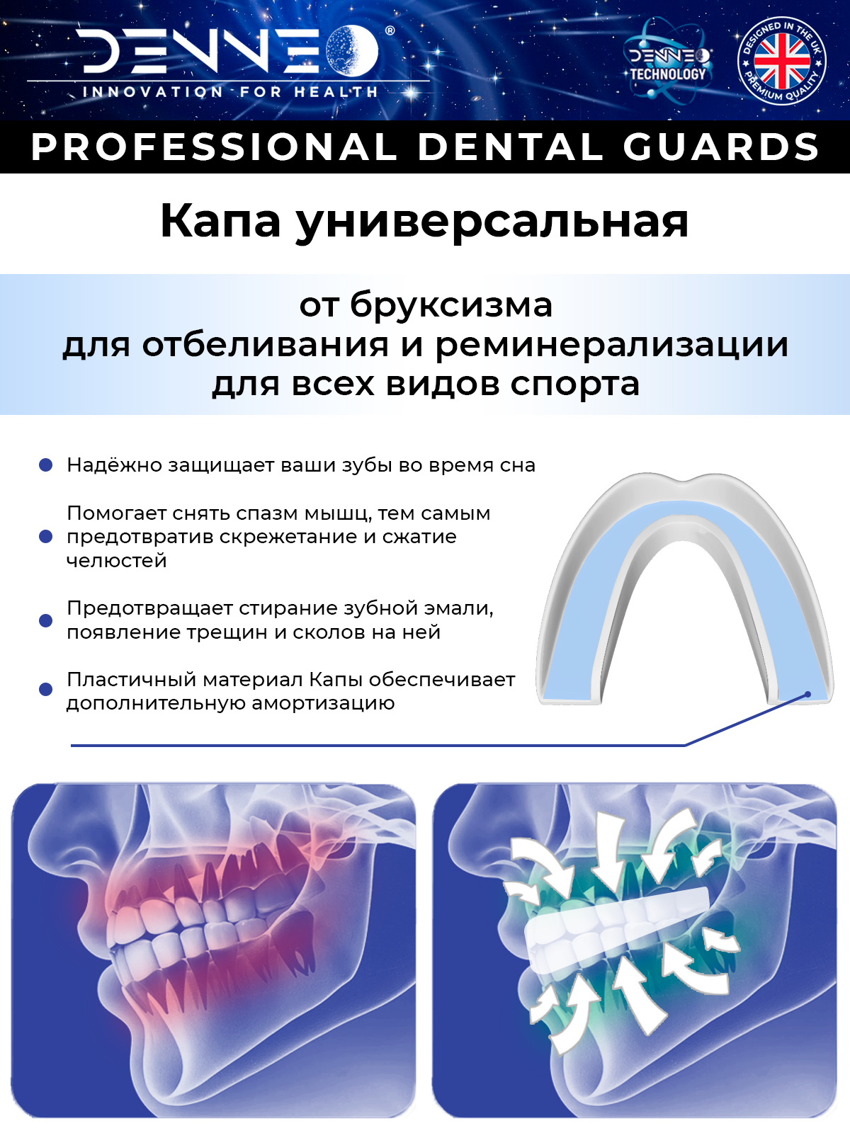 Капа стоматологическая DENNEO Капа стоматологическая от бруксизма для зубов S/M белая +футляр - фото 5