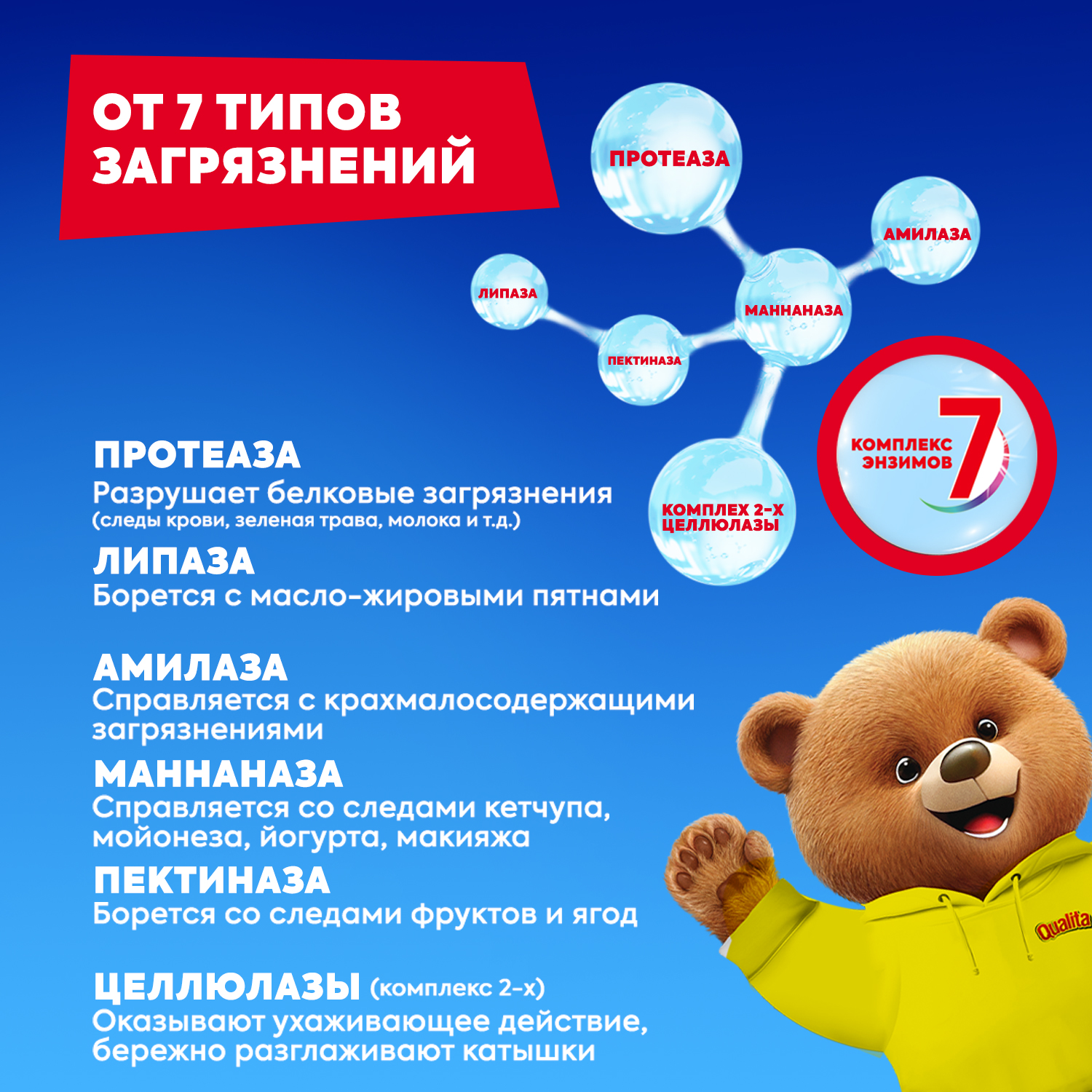 Гель для стирки QUALITA универсальный 5 литров - фото 3