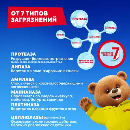 Гель для стирки QUALITA универсальный 5 литров