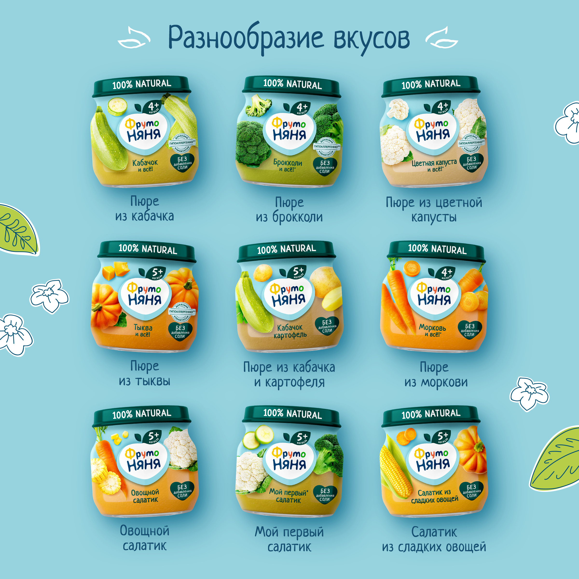 Пюре ФрутоНяня Батат-тыква с 5 мес 110 г - фото 8