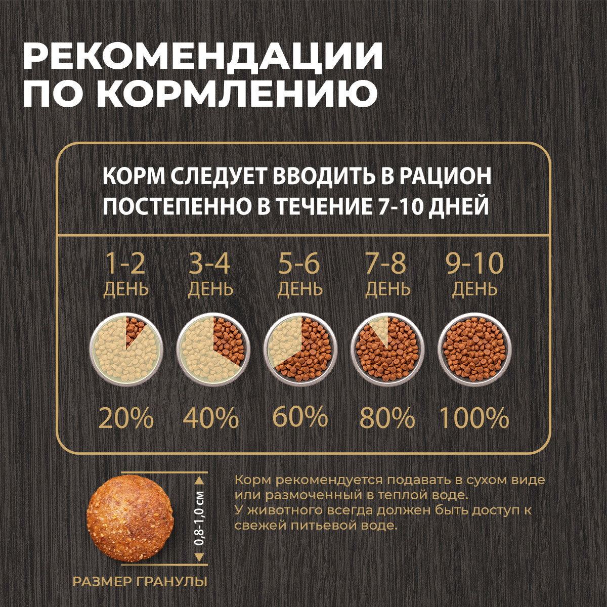 Корм для взрослых собак мелких пород Родные корма полнорационный сухой с индейкой и тыквой 10кг - фото 9