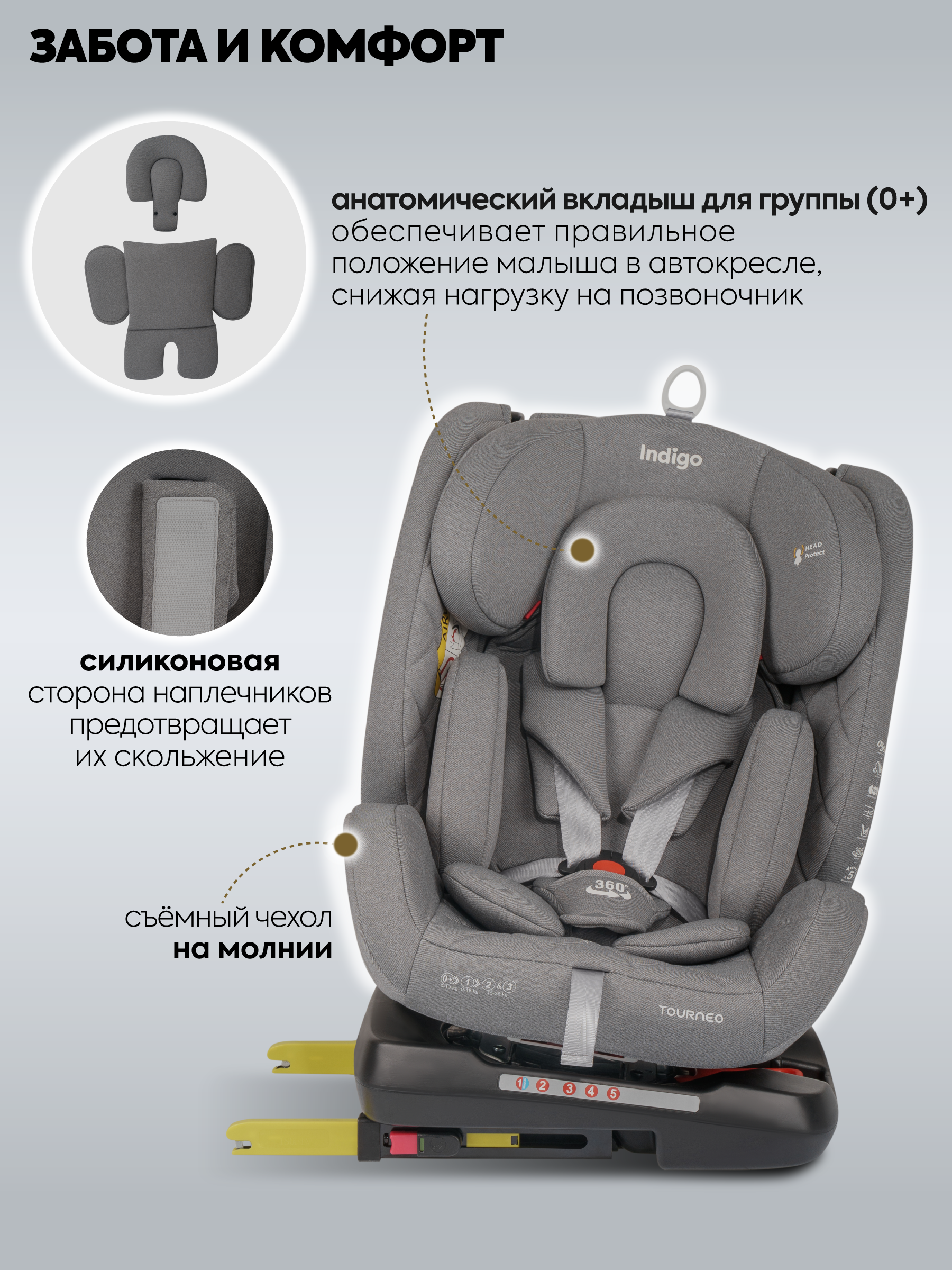 Автокресло Indigo Tourneo S Isofix 0+/1/2/3 (0-36 кг) серебряный - фото 8