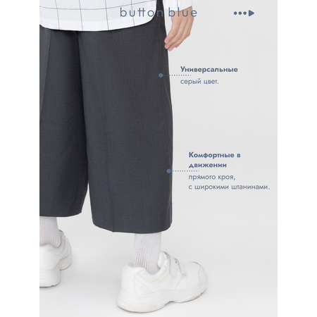 Брюки-кюлоты BUTTON BLUE