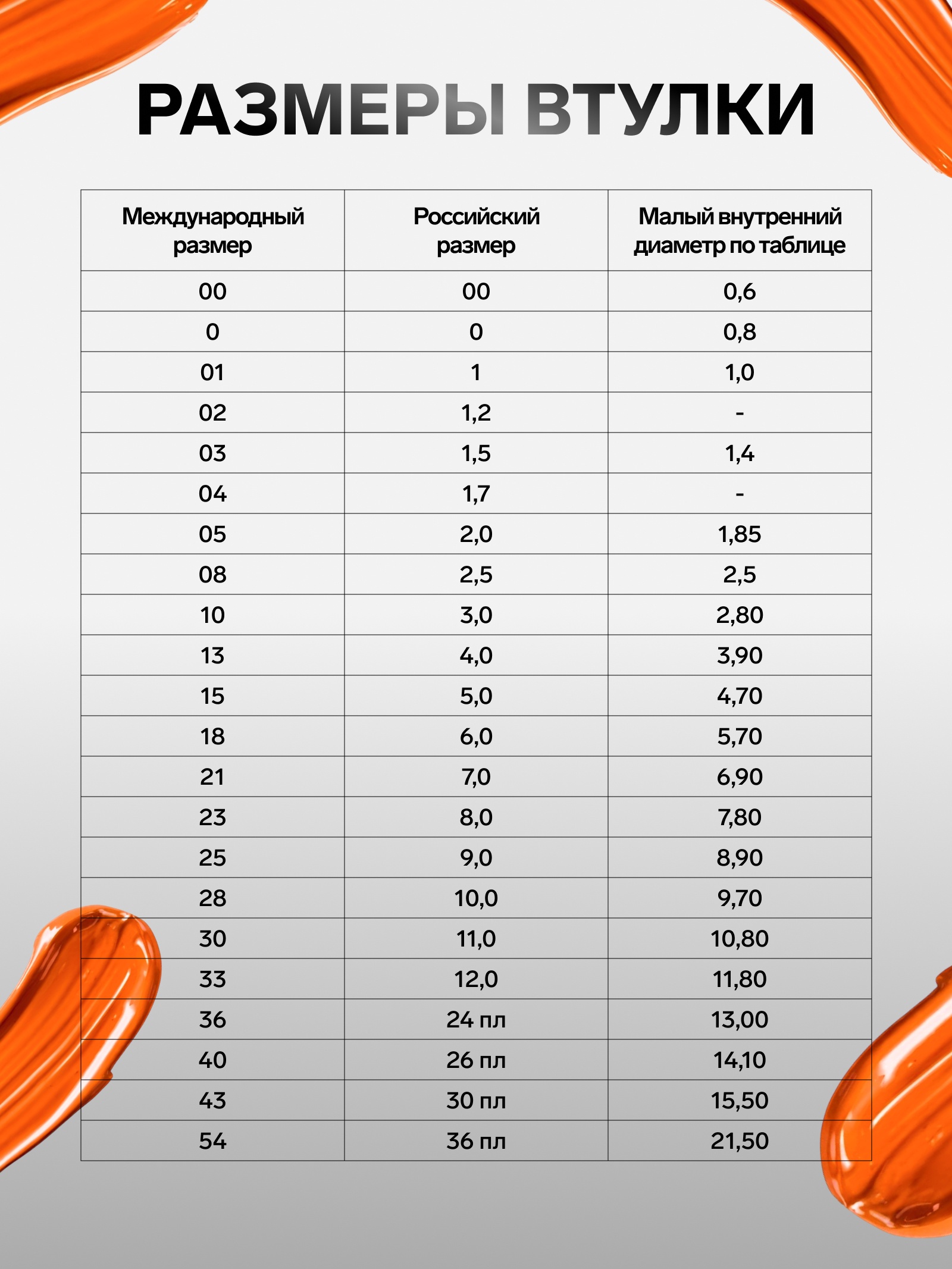 Кисть Calligrata 12 шт. - фото 3