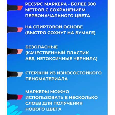 Маркеры ТОТОША двусторонний, ароматизированный 36 цв.