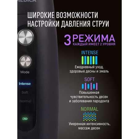 Ирригатор CS MEDICA импульсный 3 реж.