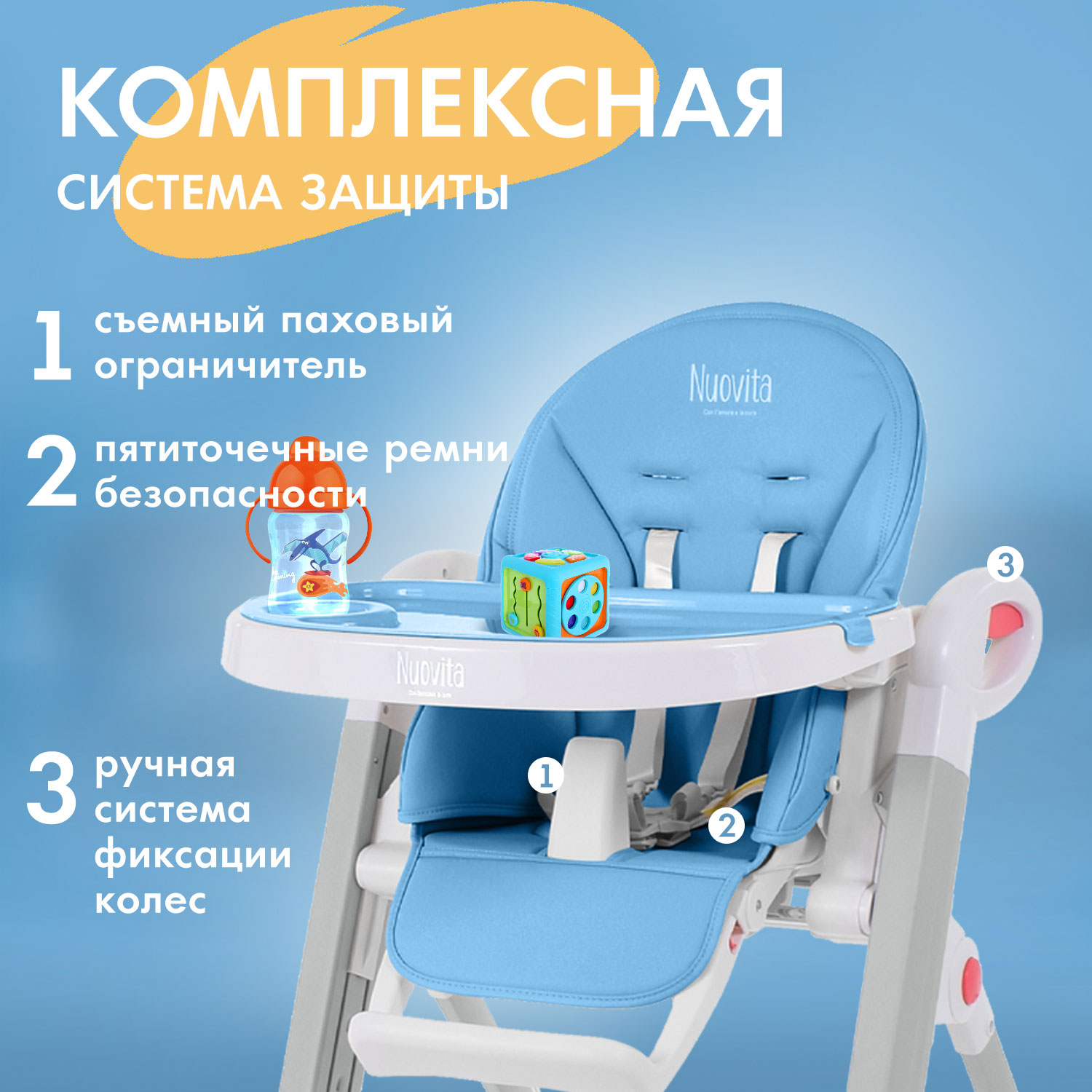 Стульчик для кормления Nuovita Futuro Bianco классический - фото 4