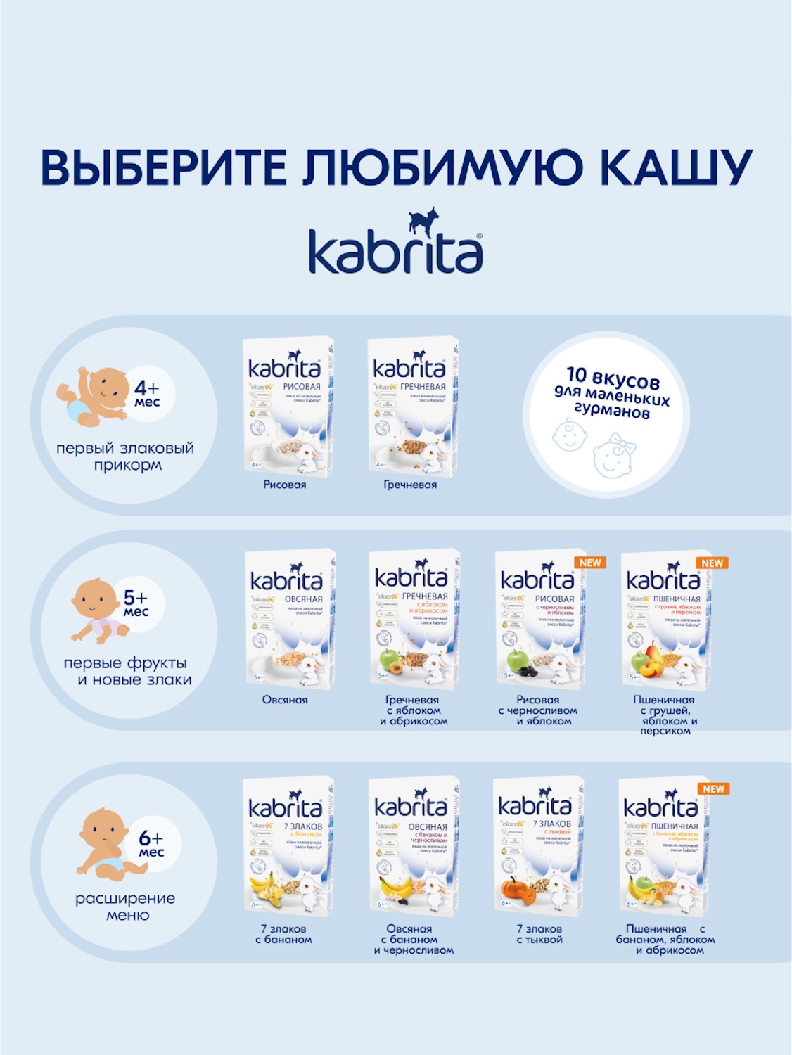 Набор каш Kabrita сухих молочных быстрорастворимых Первые каши c 4 месяцев 4шт*180г - фото 13