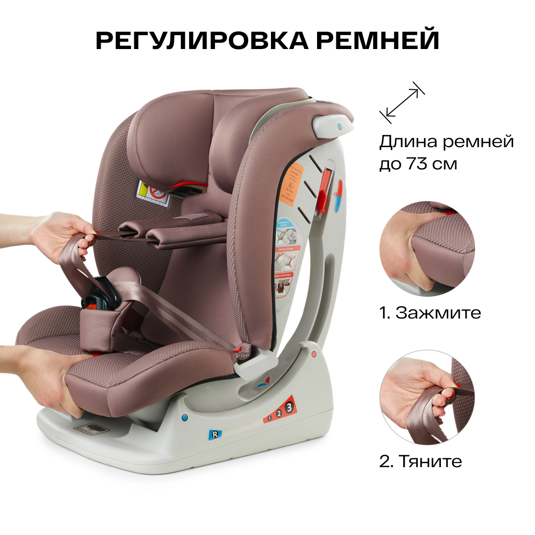 Автокресло Happy Baby Sandex 0+/1/2/3 (0-36 кг) - фото 4