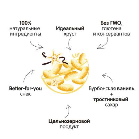 Снеки курузные Holy Corn сладкие 50г