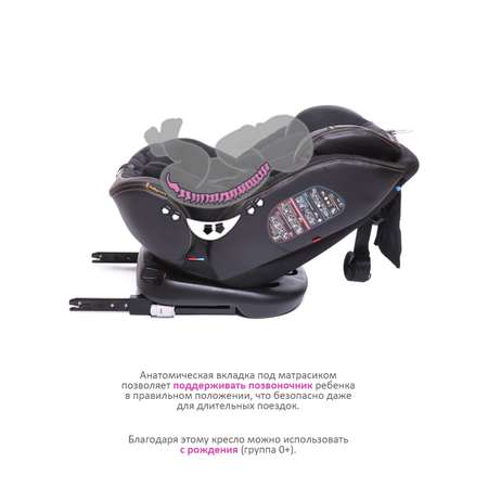 Автокресло BabyCare Shelter Isofix 0+/1/2/3 (0-36 кг)