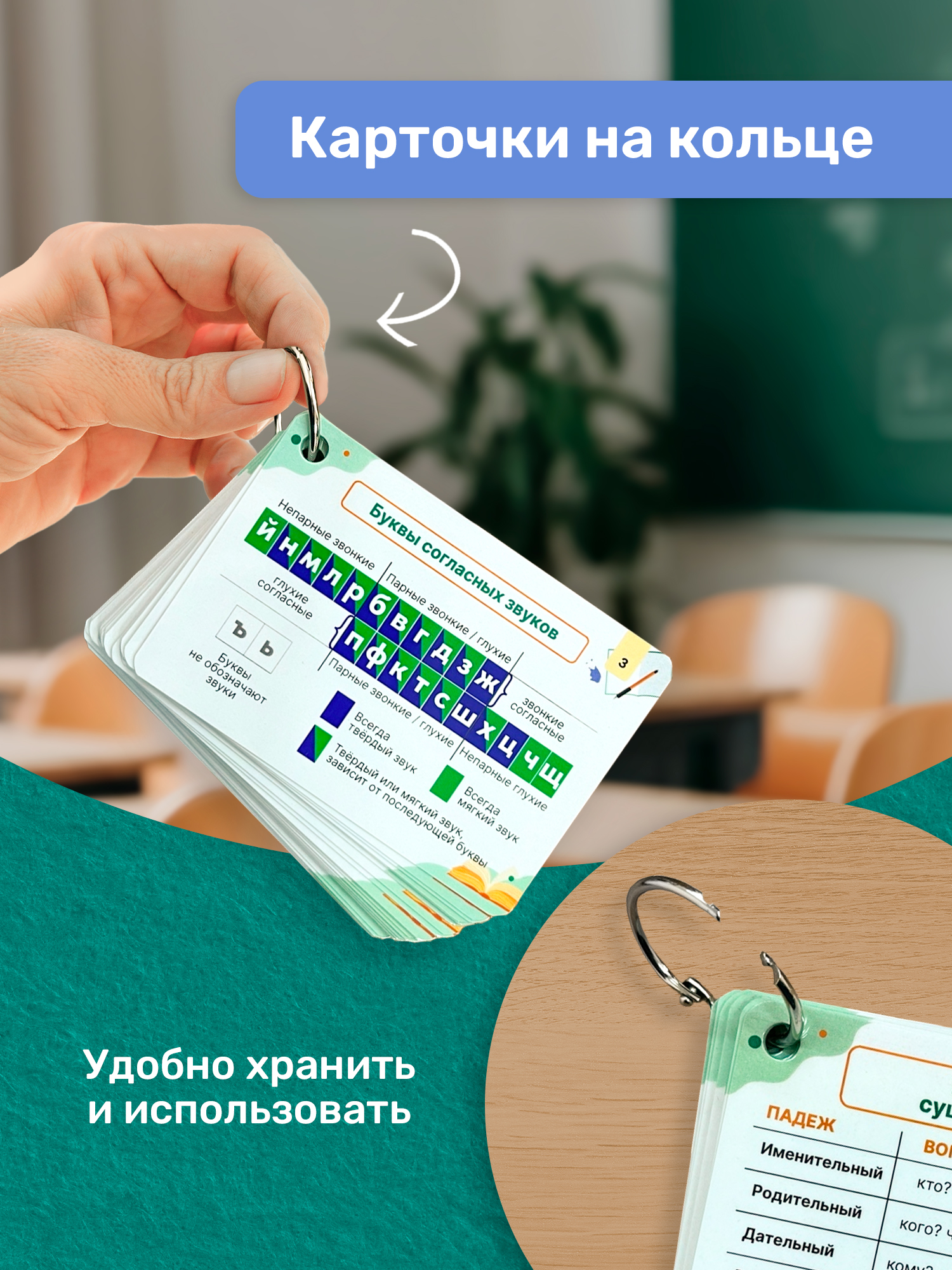 Карточки Выручалкин Русский язык 1-4 класс - фото 3