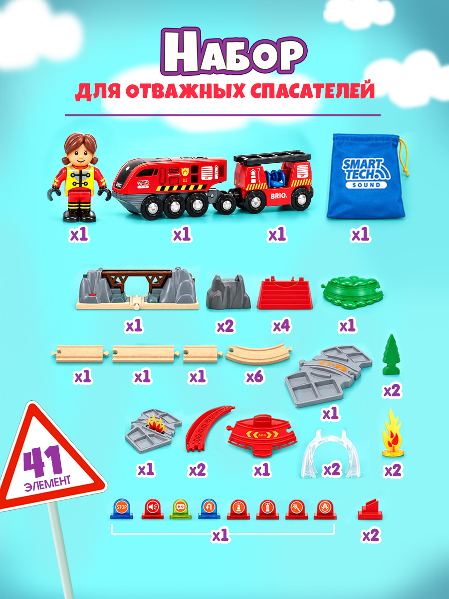 Набор железнодорожный Brio 36004 - фото 4