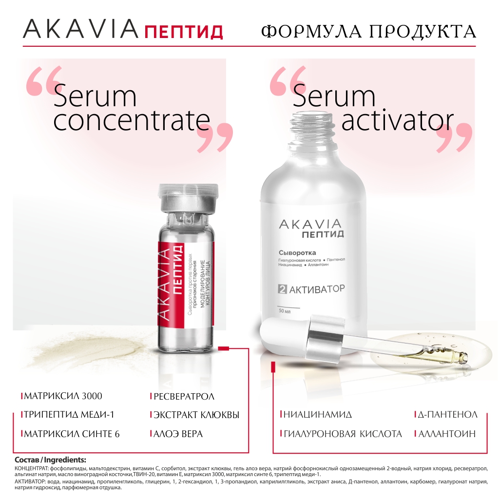 Сыворотка АКАВИЯ Peptide Моделирование - фото 4