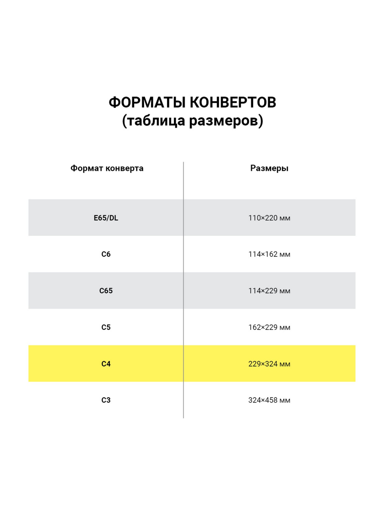 Конверт пакет почтовый Курт С4 до 90 листов крафт плоский 229х324 мм набор 25 штук - фото 3