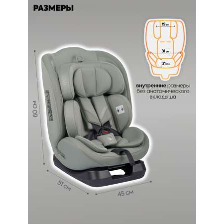 Автокресло Indigo Diesel I-SIZE, группа 0/1/2/3 0+/1/2/3 (0-36 кг) зеленый