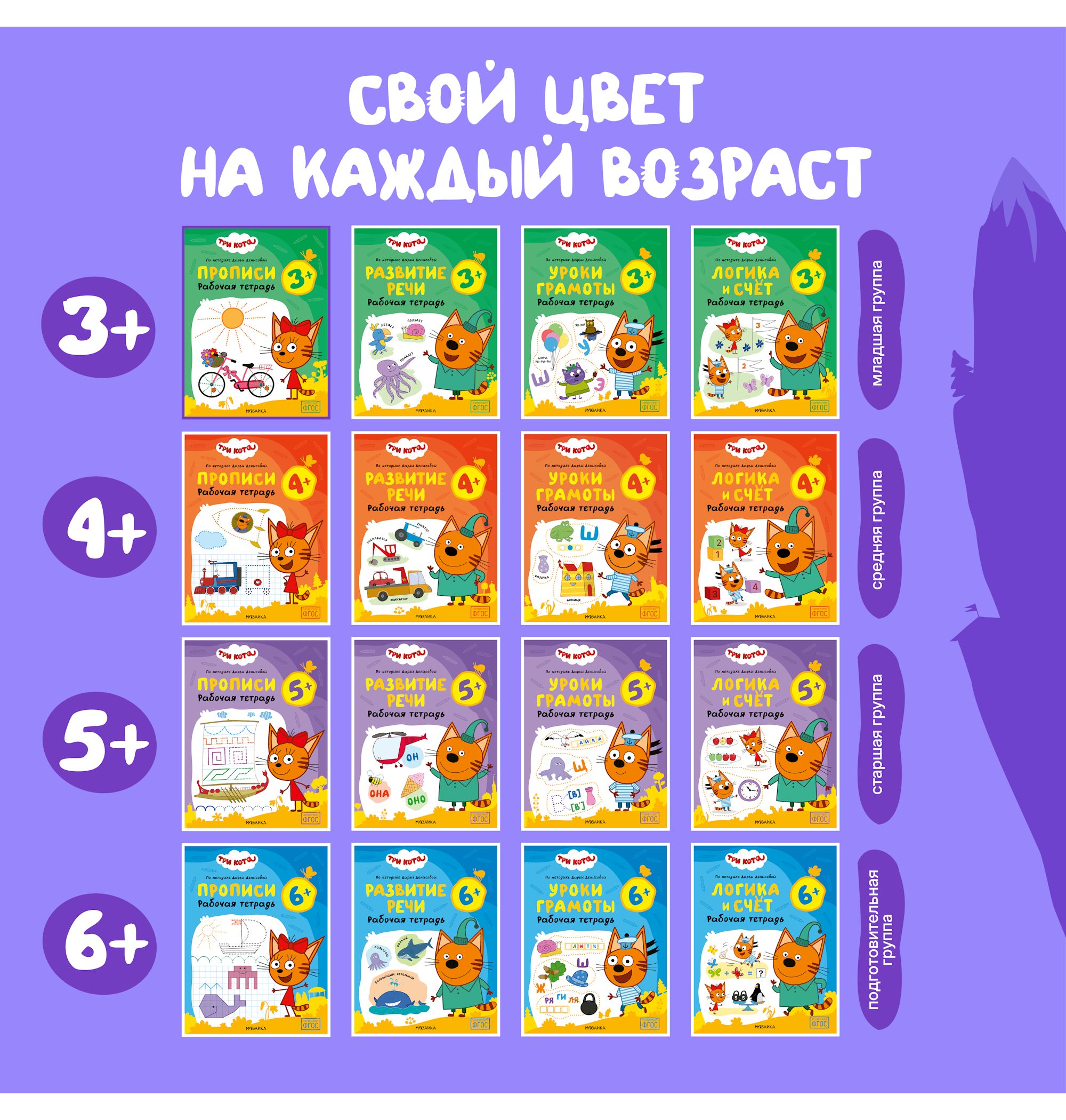 Тетради рабочие МОЗАИКА kids Три кота Прописи 3+ - фото 10