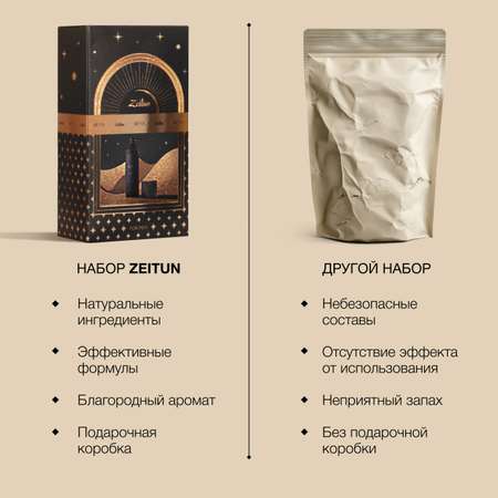 Набор средств Zeitun Уверенный стиль