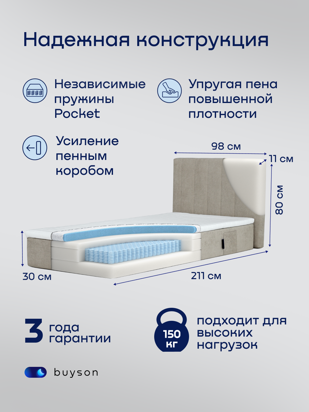 Бескаркасная кровать с матрасом buyson БайСанни 90х200 см, бежевая - фото 6