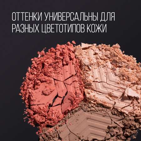 Контуринг для лица STELLARY Face sculptor тон shade 01