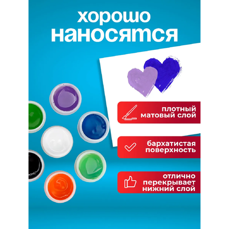 Краски гуашь Profit 12 цв.