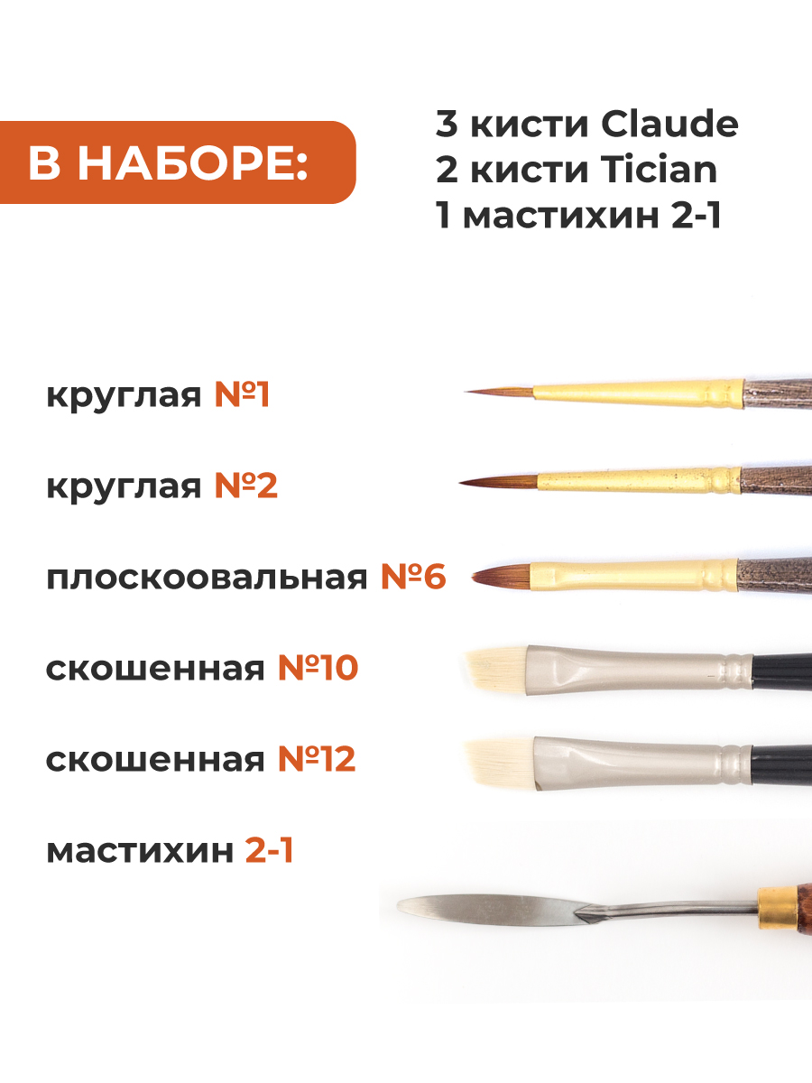 Набор для рисования Малевичъ подарочныйнабор картина акрилом - фото 7