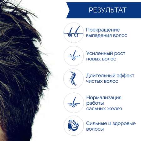 Шампунь Ринфолтил Для роста волос Для мужчин 200 мл