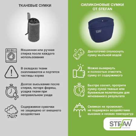 Сумочка для лакомств Stefan силиконовая большая STEFAN синяя