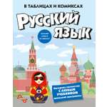 Книга КОЛИБРИ В помощь школьнику Русский язык в таблицах и комиксах