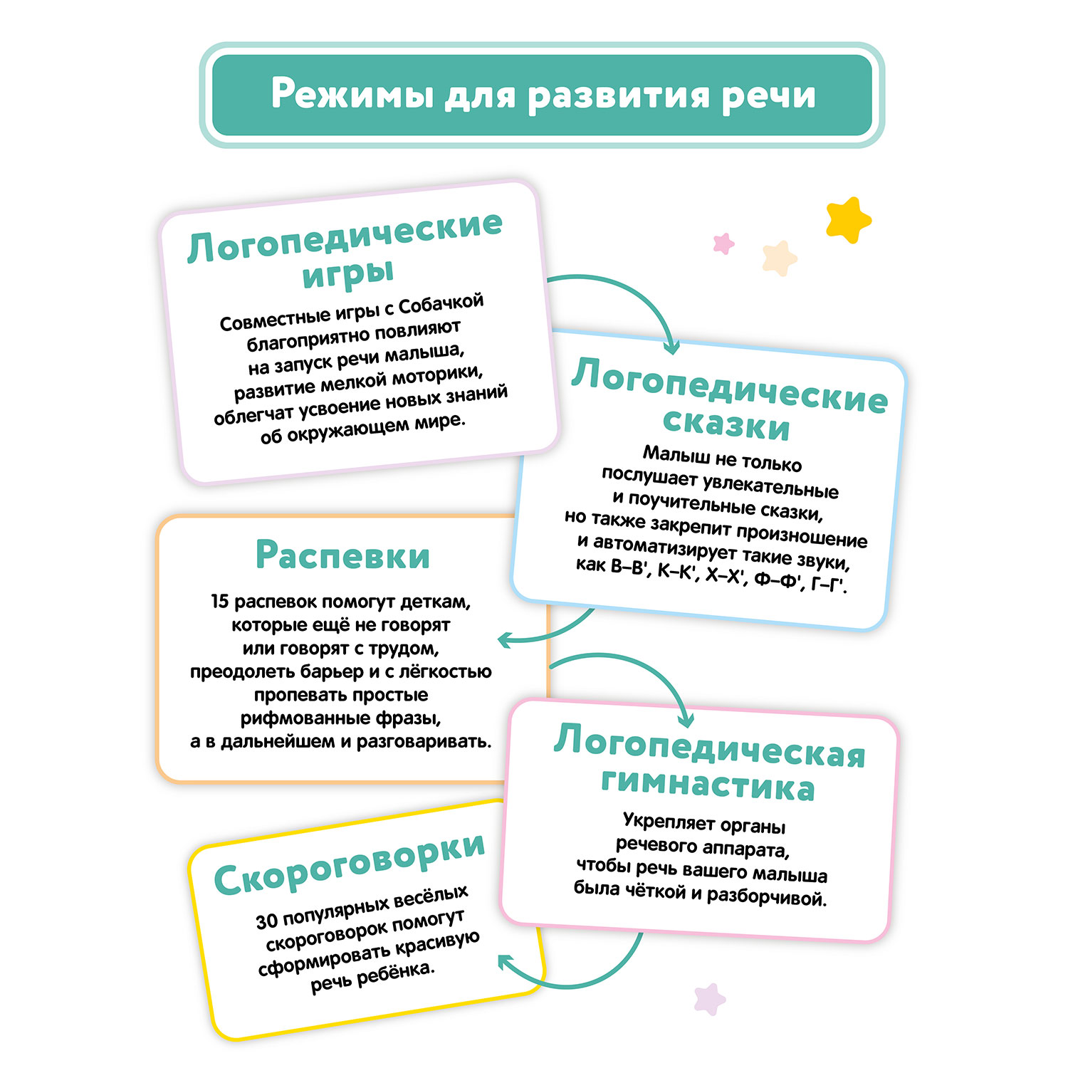 Игрушка BertToys Собачка Буля - фото 9
