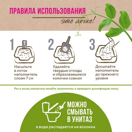 Наполнитель для кошачьих туалетов Little Friends Tofu Carbon 2.5кг комкующийся растительный