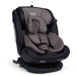 Автокресло Nuovita Isofix 0+/1/2/3 (0-36 кг)