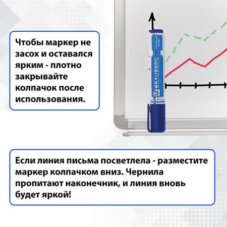 Маркеры Brauberg 4 цв.